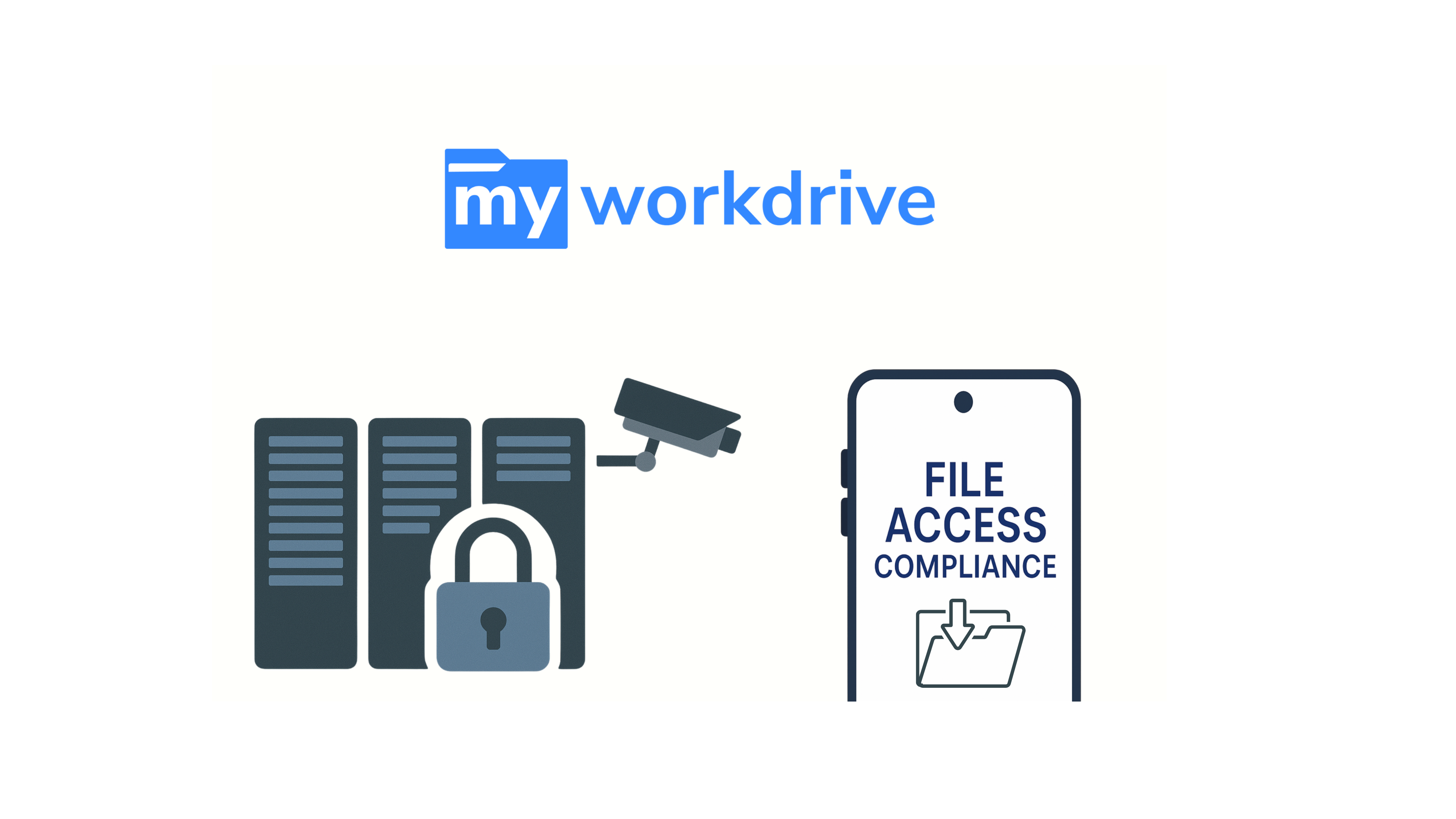 MyWorkDrive file access compliance showing secure storage and data protection