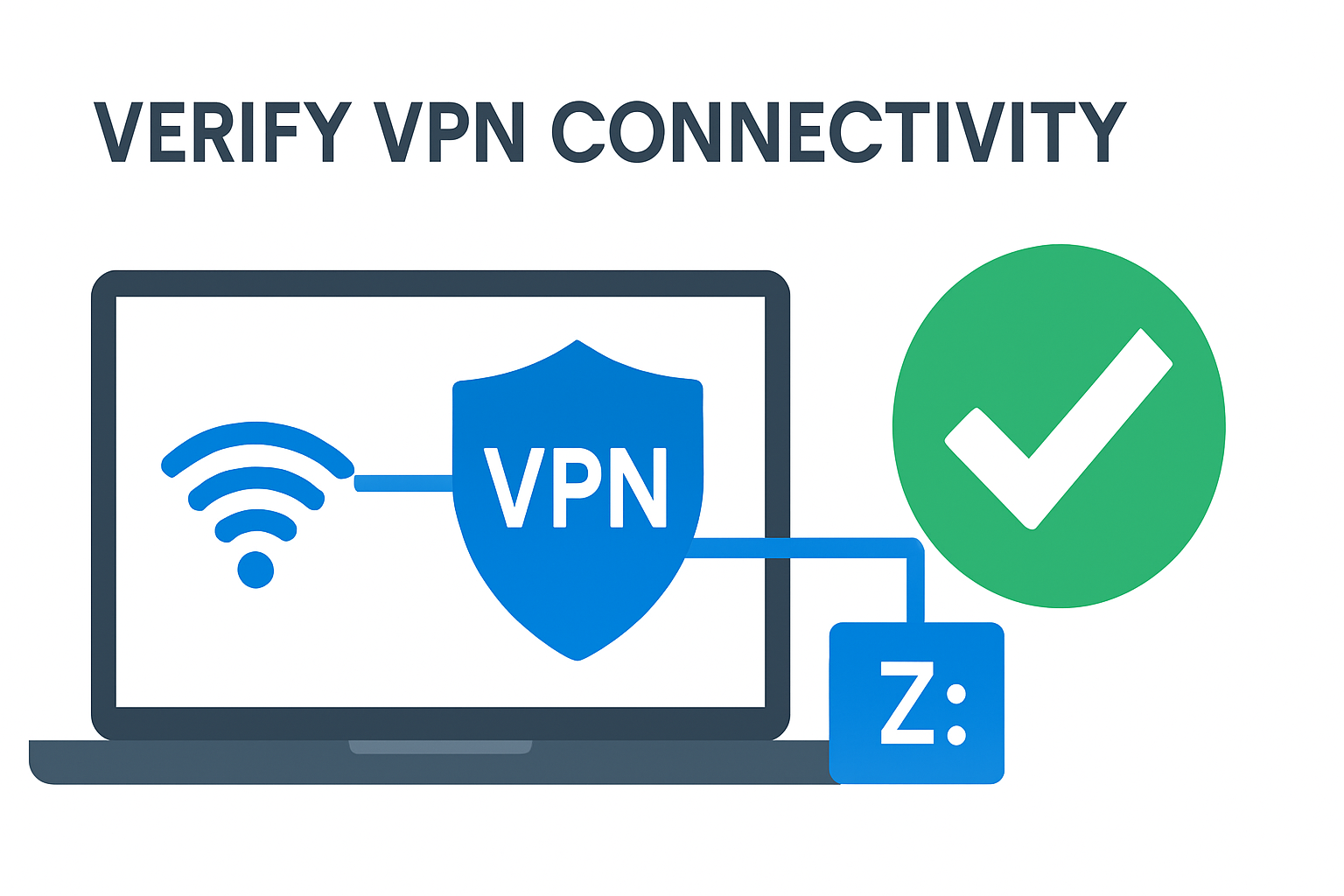 Verify VPN Connectivity