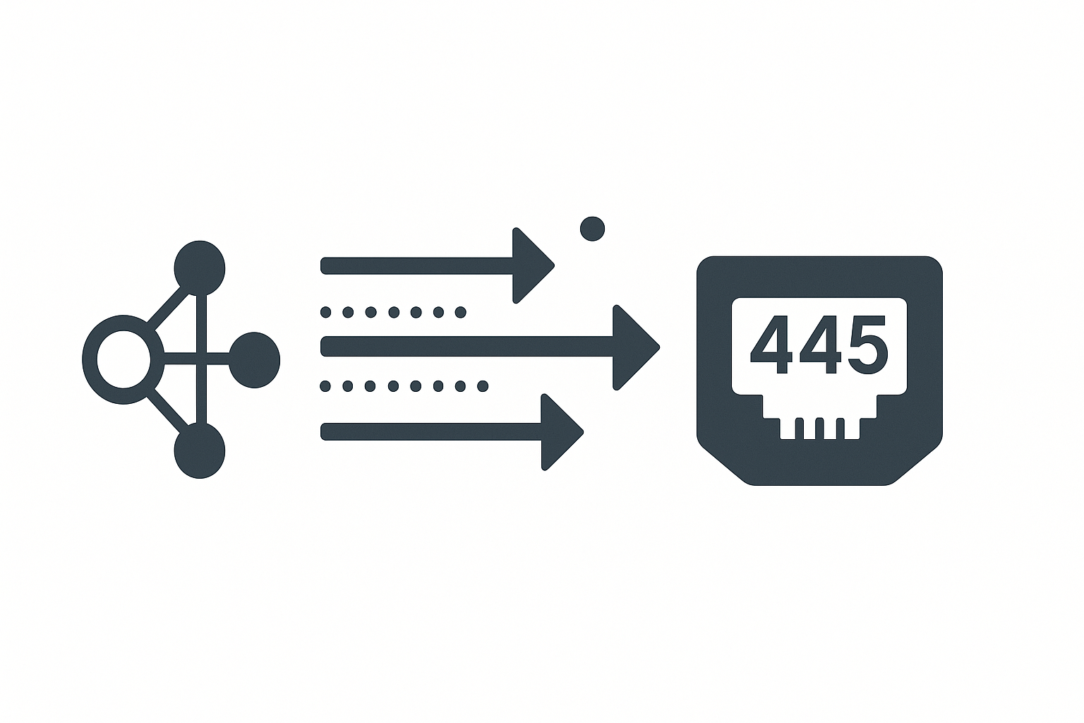 Minimal illustration of network traffic flowing through SMB port 445, showing data arrows from a network node into a 445 Ethernet port icon on a white background
