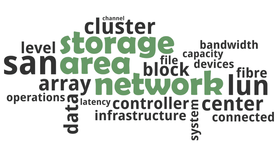 Blog Main Image