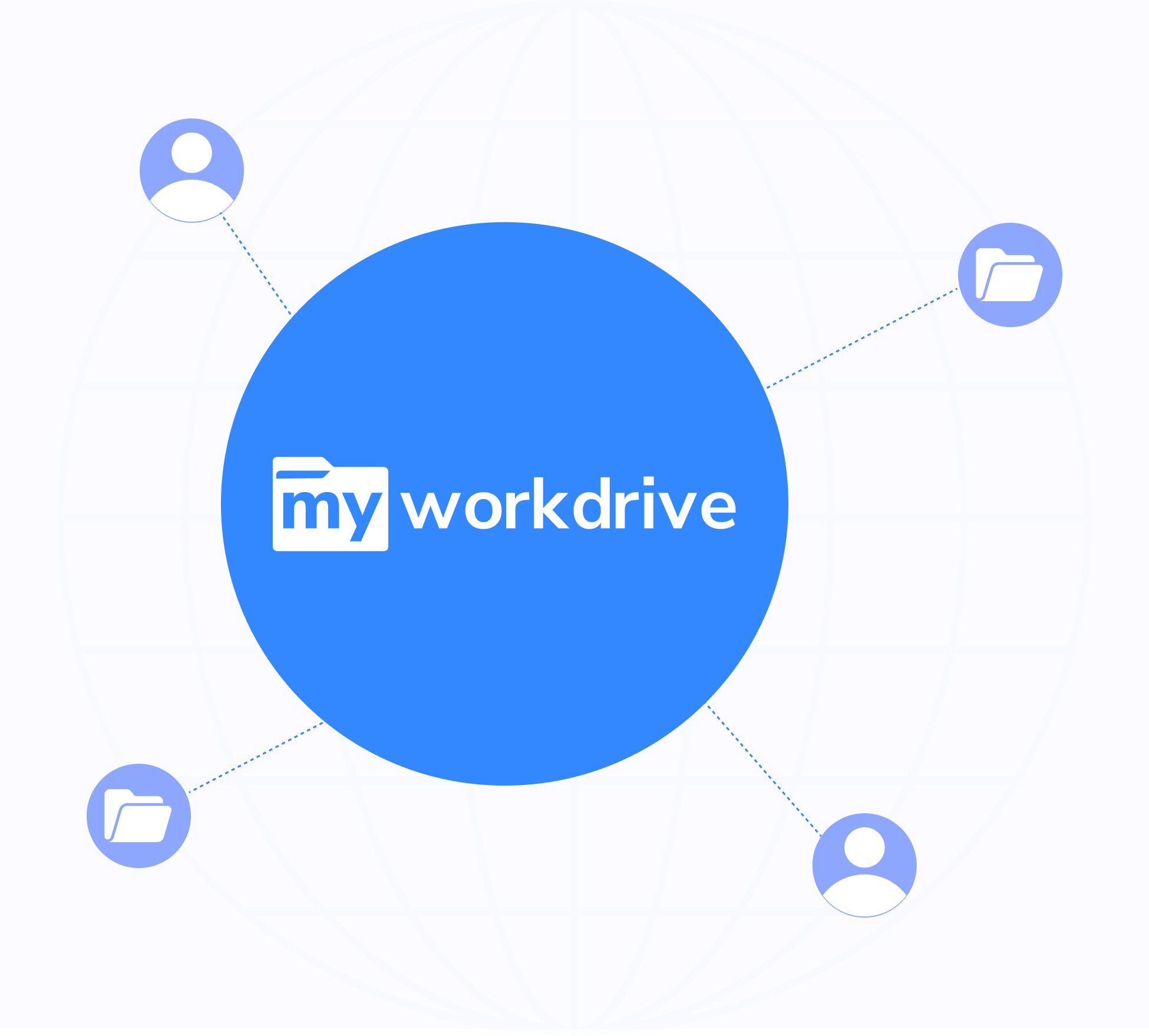 Secure FileShare Solution