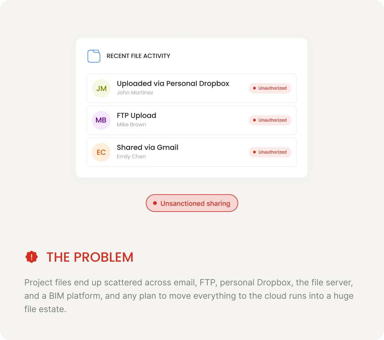 FILE SPRAWL — The Problem