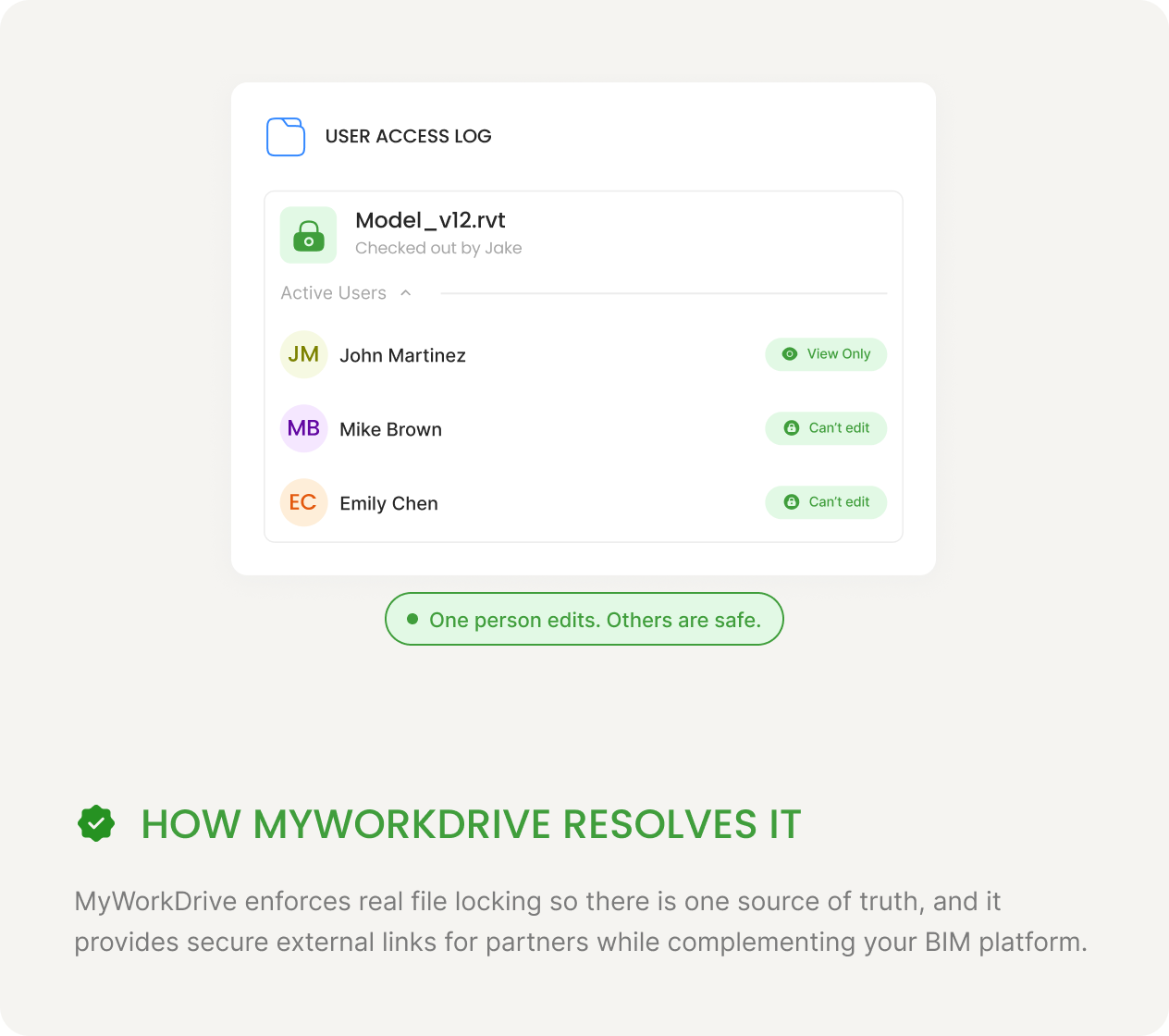VERSION CONTROL — How MyWorkDrive Resolves It