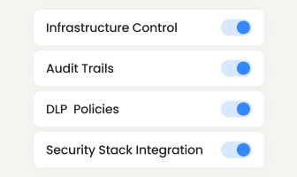 Regulated Industries